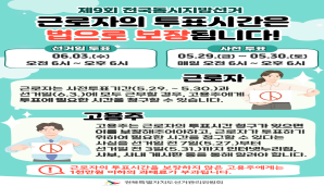 제9회 전국동시지방선거 근로자의 투표시간 보장